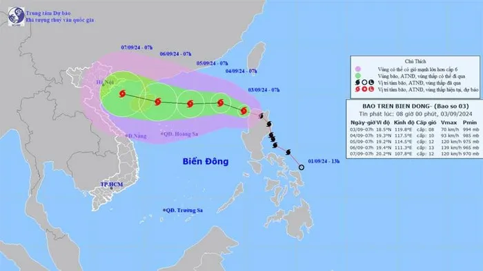 Bão Yagi mạnh cấp 8, giật cấp 11 vào Biển Đông